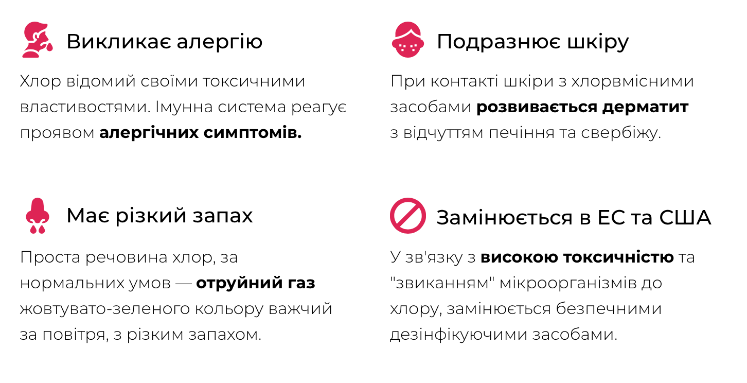 ЗАСІБ ДЛЯ ОЧИЩЕННЯ ВОДИ В БАСЕЙНІ БЕЗ ХЛОРУ